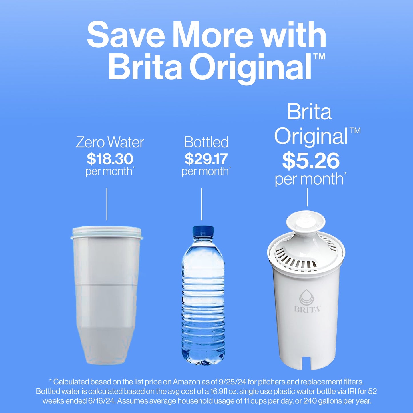 Large 10 Cup White Tahoe Water Filter Pitcher with 1 Standard Filter, Made without BPA