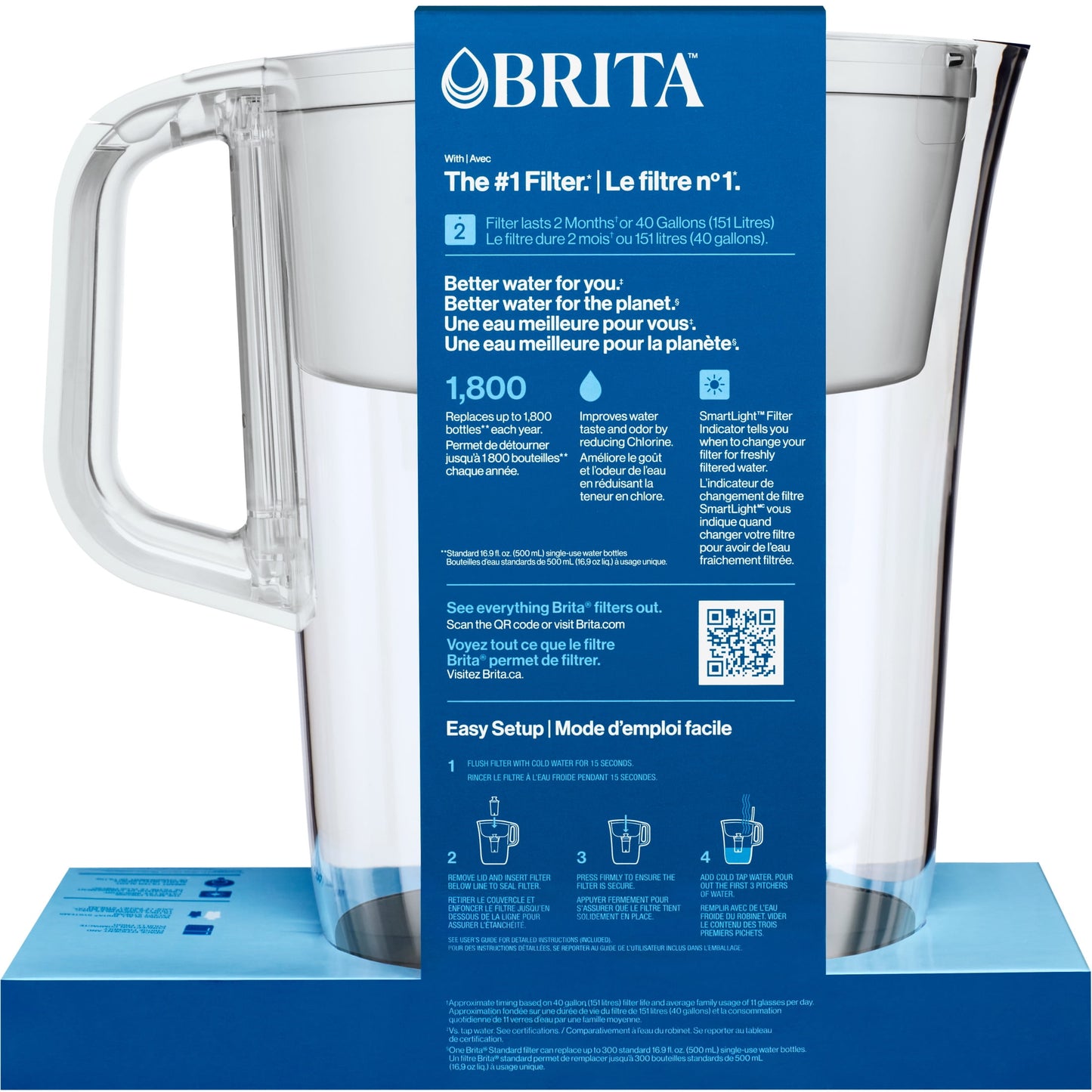 Large 10 Cup White Tahoe Water Filter Pitcher with 1 Standard Filter, Made without BPA