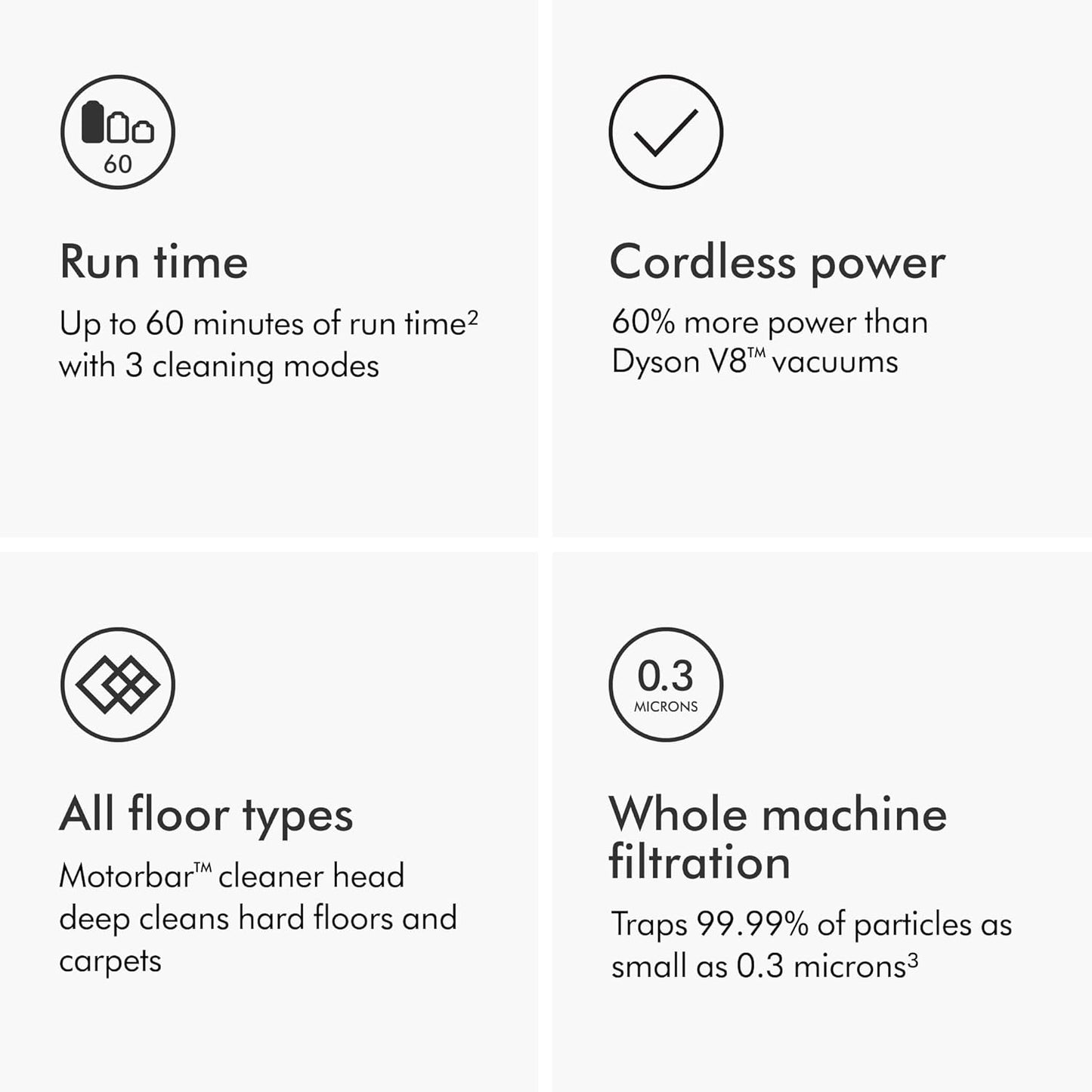 V11 Origin Cordless Vacuum, Nickel/Blue
