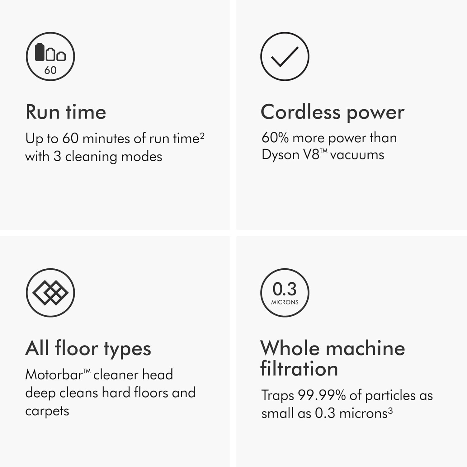 V11 Origin Cordless Vacuum, Nickel/Blue