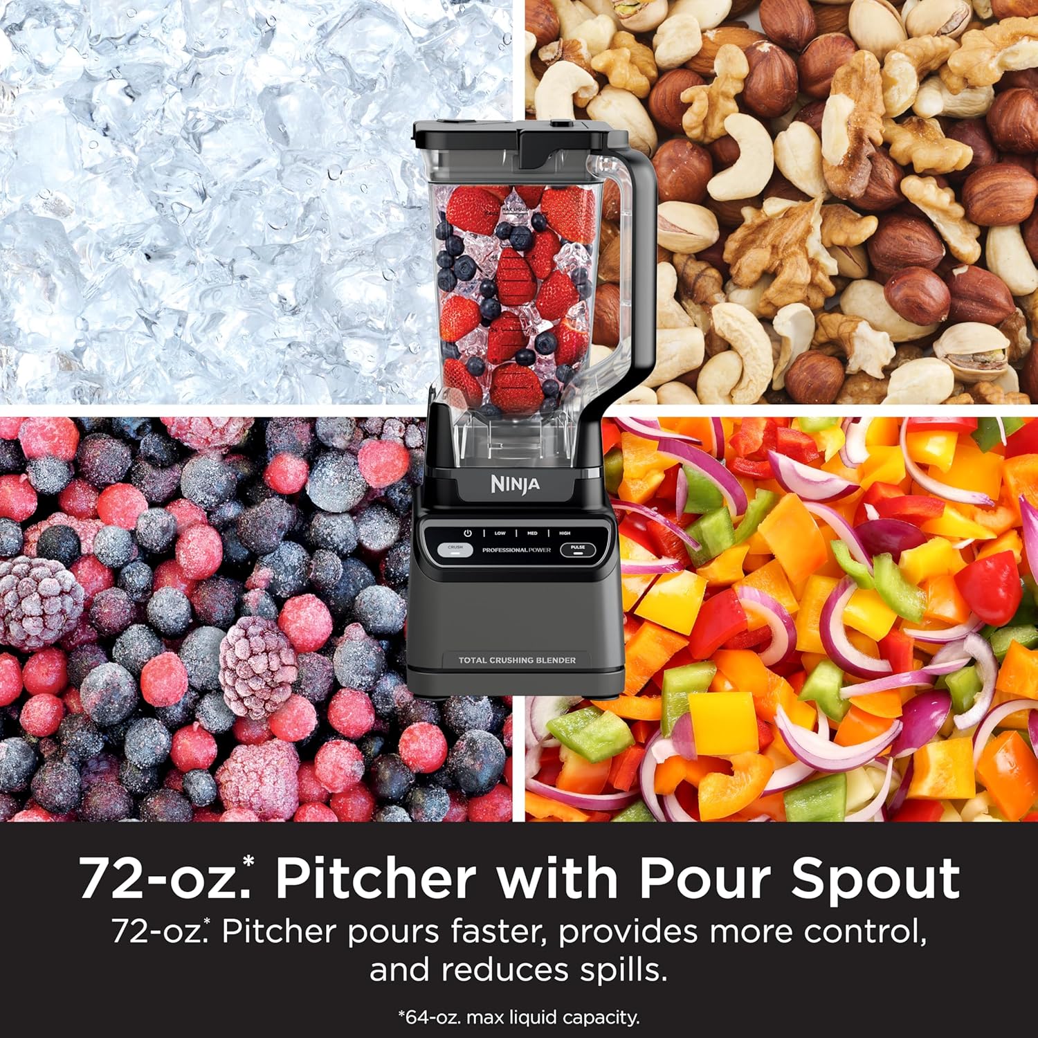BR201AMZ Professional Blender 2.0, 1200 Watts, Auto-Iq Program, Total Crushing Blades, 72-Oz. Pitcher, 4 Manual Speeds for Smoothies, Shakes, and Frozen Drinks, Dishwasher-Safe Parts, Dark Grey