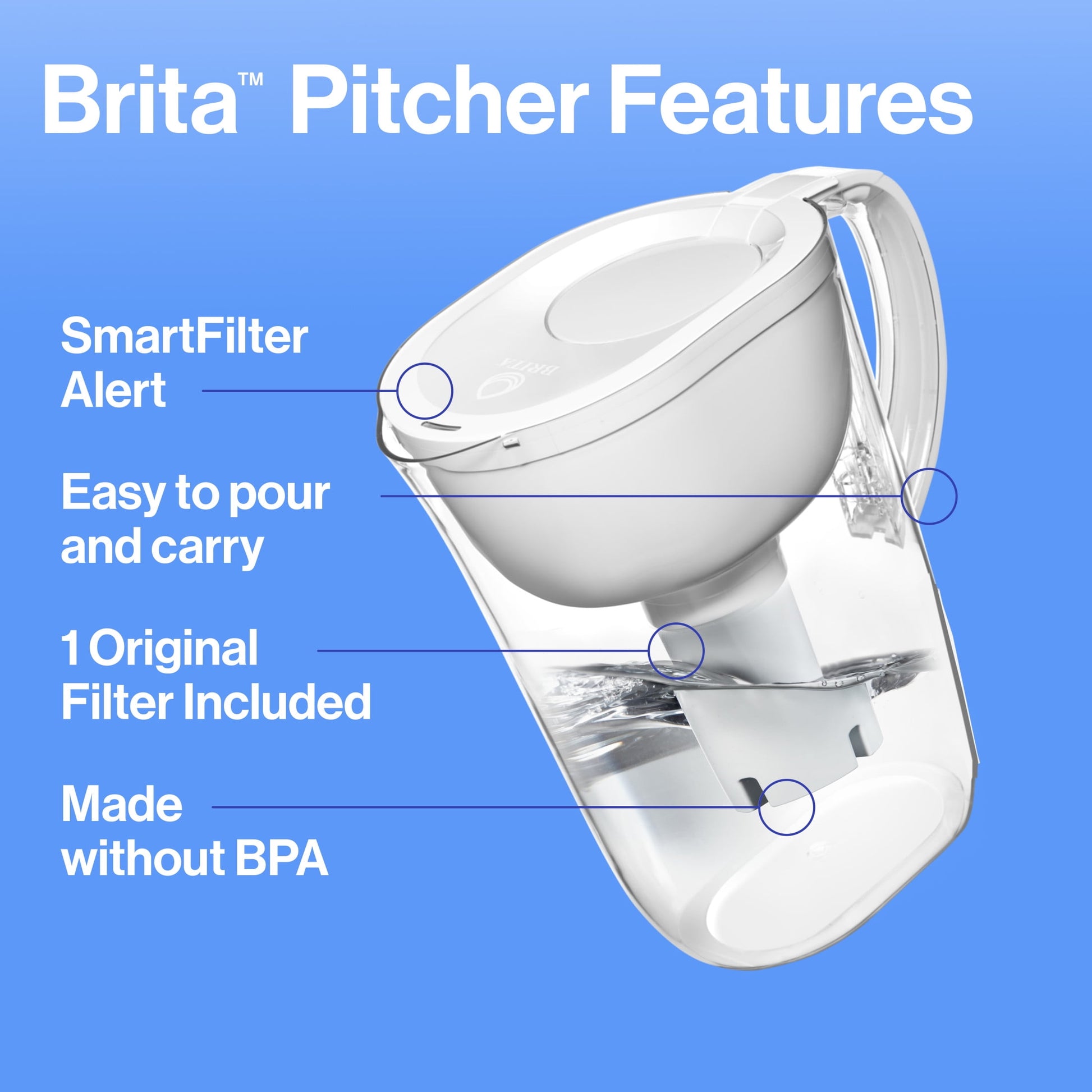 Large 10 Cup White Tahoe Water Filter Pitcher with 1 Standard Filter, Made without BPA